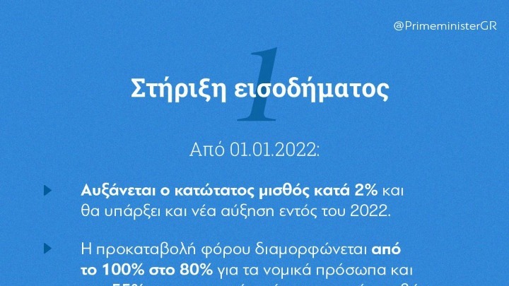 Μητσοτάκης: «Η αναδιανομή υπέρ των αδυνάμων να γίνει ακόμη πιο γενναία» – Τι αλλάζει από 1η Ιανουαρίου (pic)