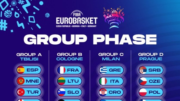 Eurobasket 2022: Το Μαυροβούνιο στη θέση της Ρωσίας