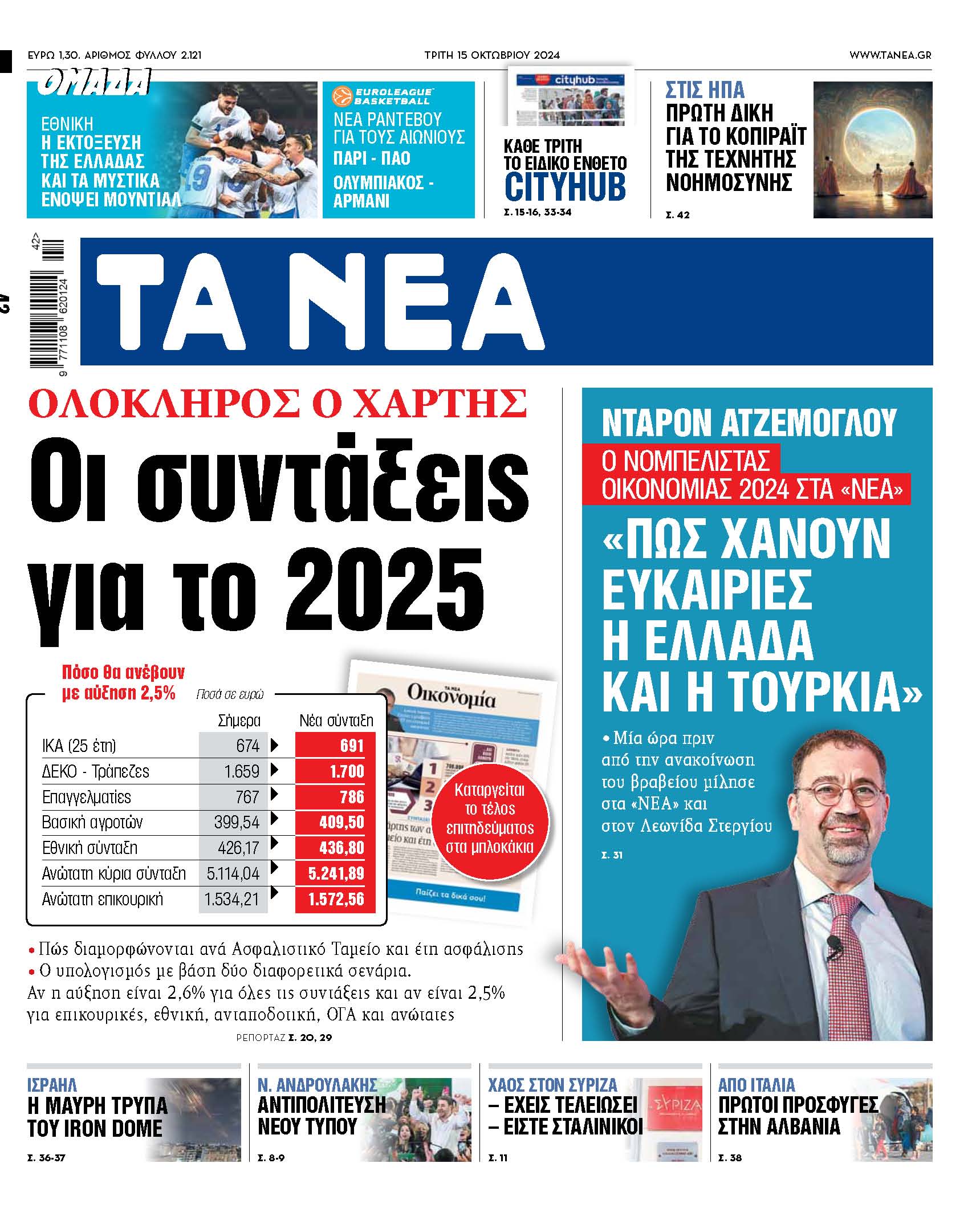 Συντάξεις 2025: Οι νέες εξελίξεις στον χάρτη των αποδοχών