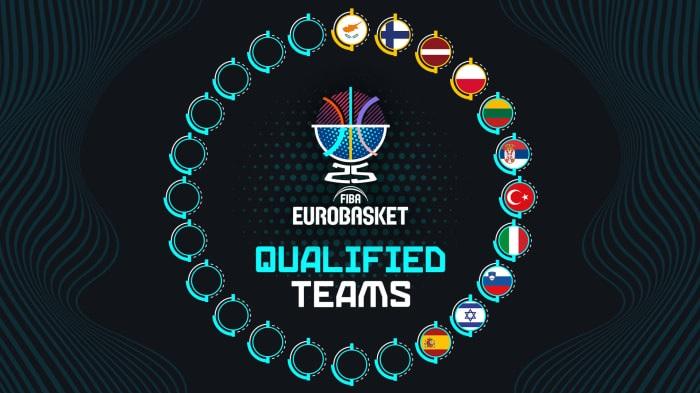 Eurobasket 2025: Ποιες ομάδες έχουν εξασφαλίσει την πρόκριση