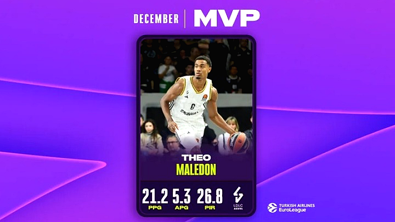 Θρίαμβος για τον Τεό Μαλεντόν ως MVP του Δεκεμβρίου