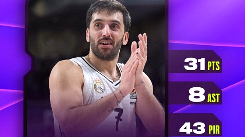 Ο Φακούντο Καμπάτσο αναδεικνύεται MVP της 21ης αγωνιστικής