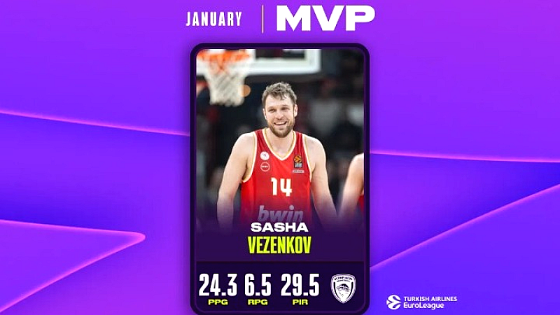 Εντυπωσιακή διάκριση για τον Βεζένκοφ: MVP Ιανουαρίου και μοναδική επίδοση στην ιστορία του Ολυμπιακού