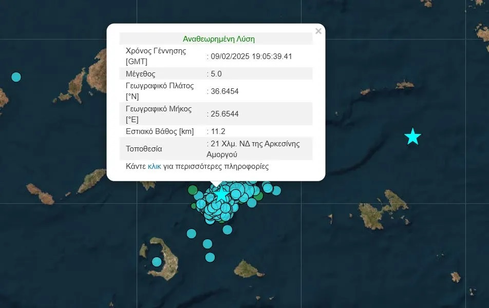 Σεισμολόγος Τσελέντης: Μην εμπιστεύεστε το αφήγημα περί εξασθένησης των σεισμών στην Αμοργό